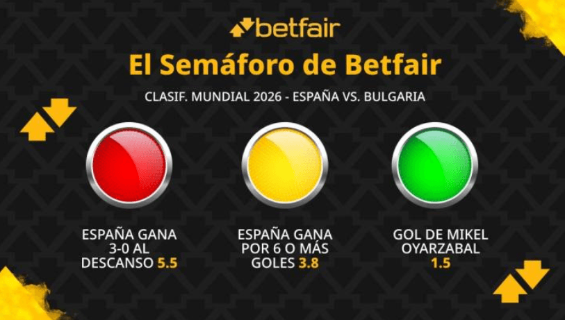 betfair españa vs bulgaria